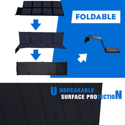 Panneau solaire portable pliable de 120w