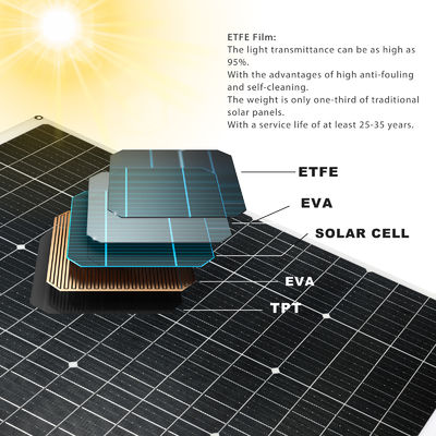 Panneau solaire monocristallin flexible imperméable à l'eau de 175 W pour des surfaces flexibles courbes